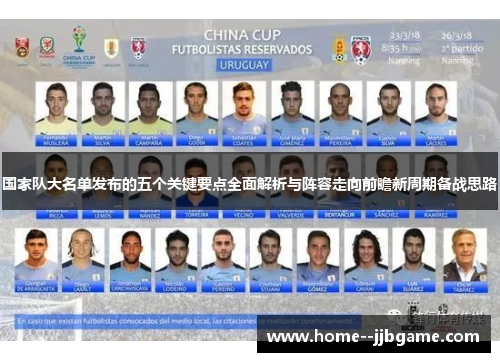 国家队大名单发布的五个关键要点全面解析与阵容走向前瞻新周期备战思路 国家队大名单发布的五个关键要点全面解析与阵容走向前瞻新周期备战思路