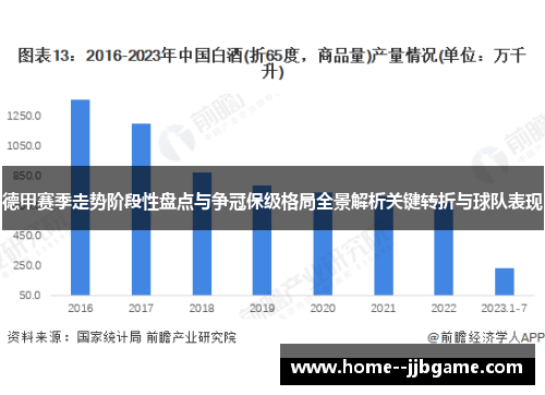 德甲赛季走势阶段性盘点与争冠保级格局全景解析关键转折与球队表现 德甲赛季走势阶段性盘点与争冠保级格局全景解析关键转折与球队表现