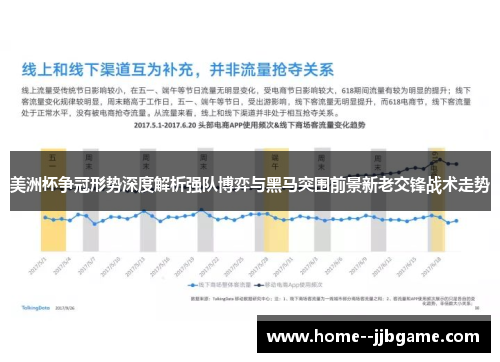 美洲杯争冠形势深度解析强队博弈与黑马突围前景新老交锋战术走势 美洲杯争冠形势深度解析强队博弈与黑马突围前景新老交锋战术走势